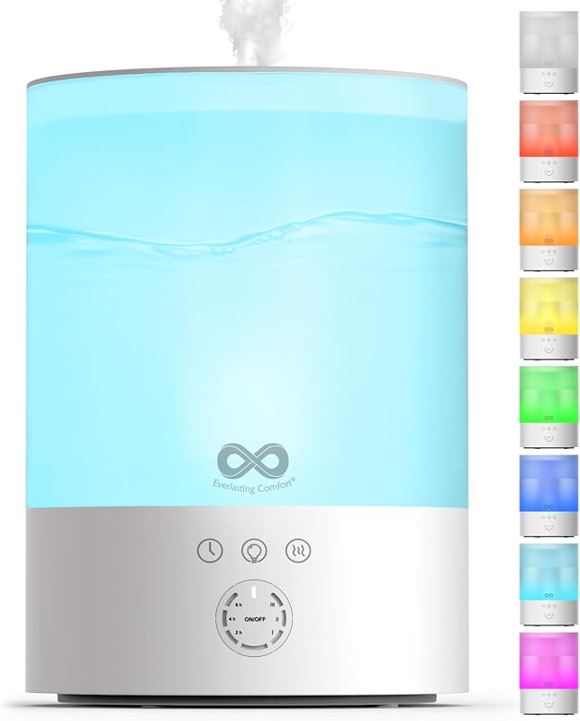 Everlasting Comfort 2.5L Top Fill Quiet Cool Mist Humidifier with Night Light and Timer