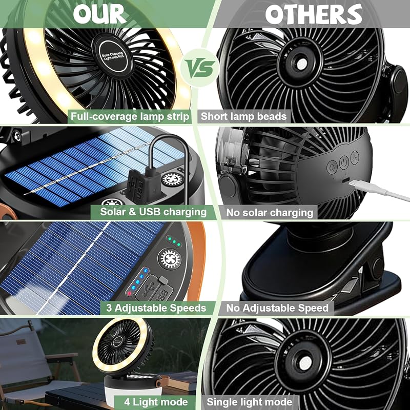 3-in-1 Portable Solar Camping Fan with LED Lantern, Rechargeable Battery, 3 Speeds, Hanging Hook