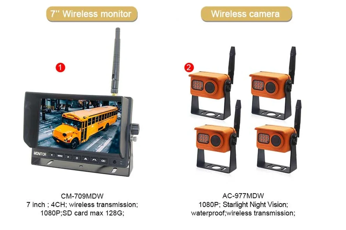 Technician checking camera wiring and CAN bus connections in a smart home or vehicle setup