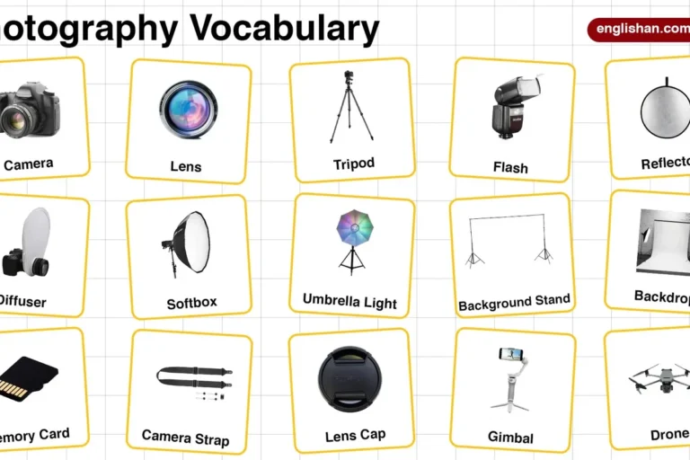 Best Camera Words to Know for Stunning Photos