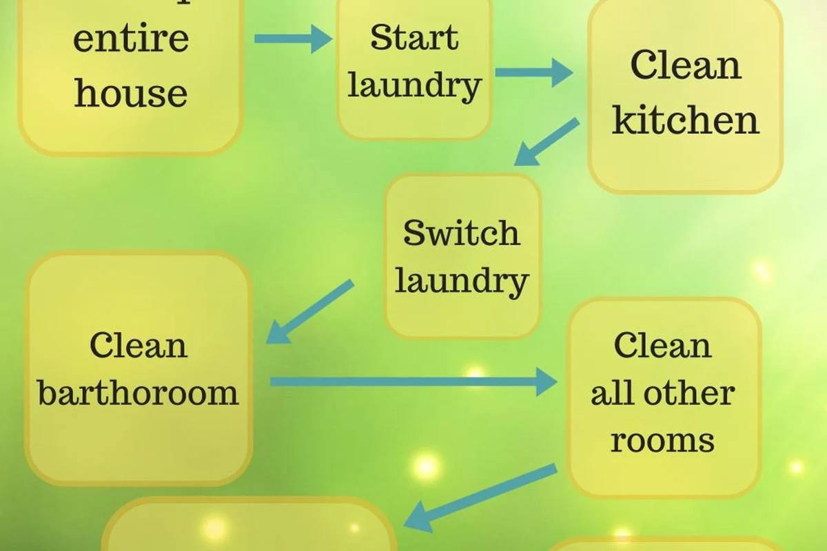 HEPA air purifier in a modern living room used for short-term indoor air cleaning