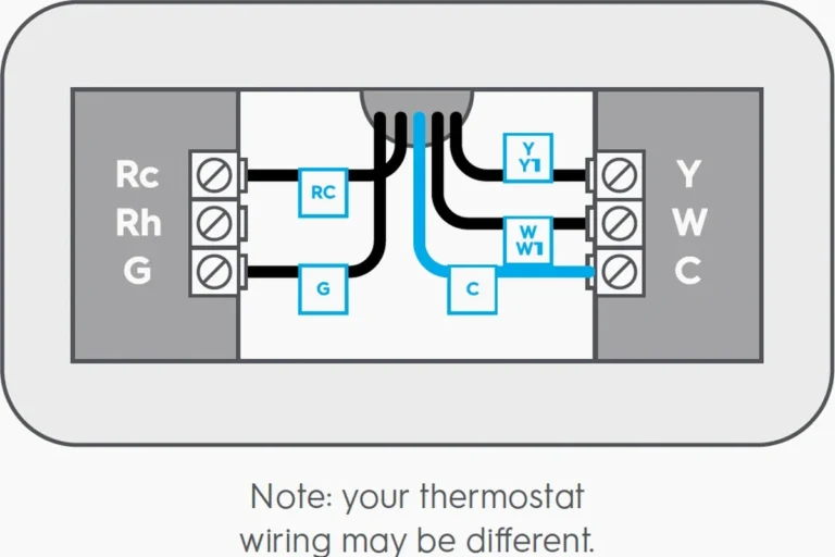 Expert Help Wiring Smart Thermostats Lights and Outlets