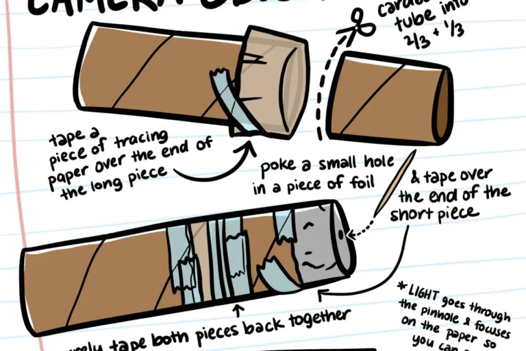 How to Make a Camera Obscura in Simple Easy Steps