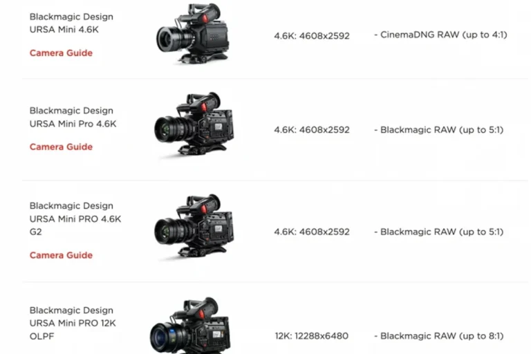 Netflix Camera List Guide for Better Streaming Quality