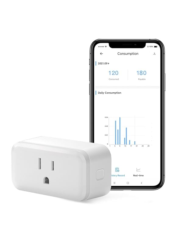 7 Best Sonoff Smart Plug with Energy Monitoring for Computer Accessories