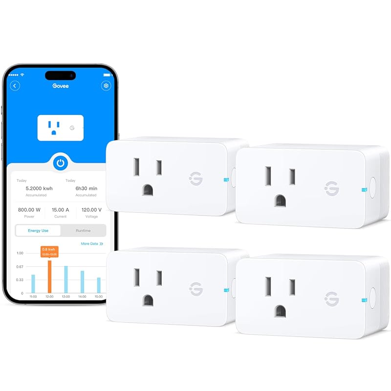 Govee Smart Plug with Energy Monitoring