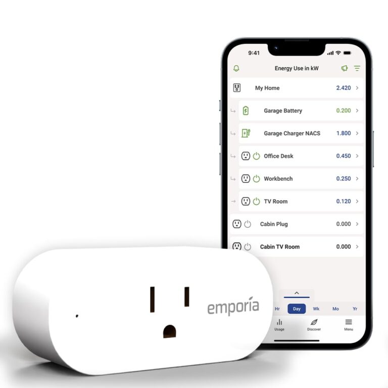 Emporia Energy Monitoring Smart Plug Review 2026: Alexa & Google Home WiFi Outle