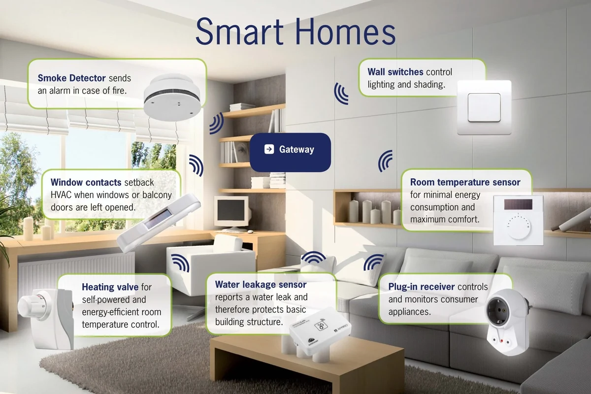 Person cleaning a smart home security camera mounted outdoors near a house