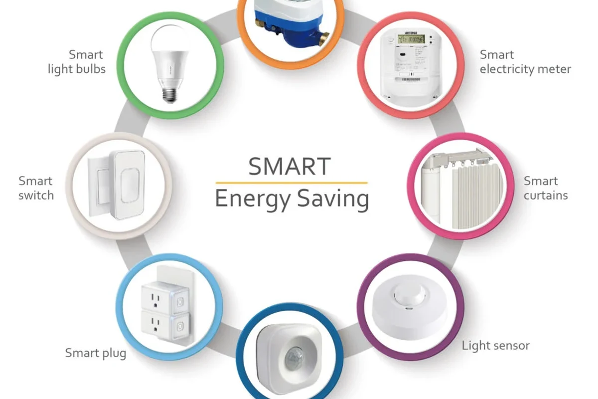 Smart LED bulb glowing in a home lamp beside a phone app controlling lighting