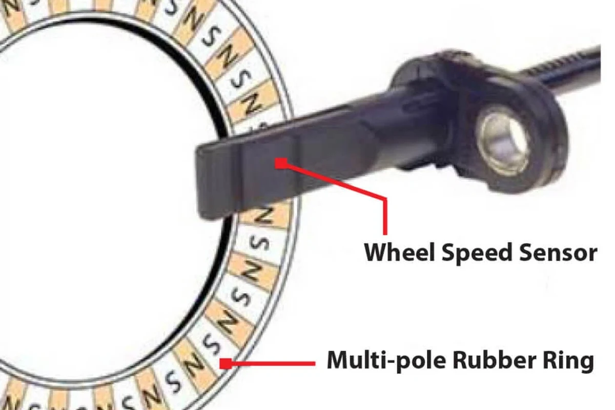 Mechanic replacing a wheel speed sensor near a car wheel hub with tools on the floor