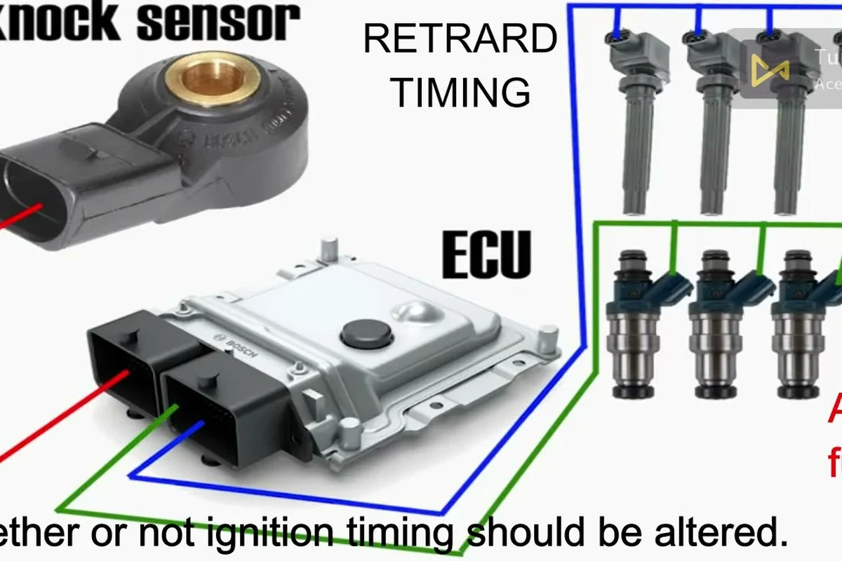Mechanic inspecting an engine knock sensor connector during diagnostic troubleshooting