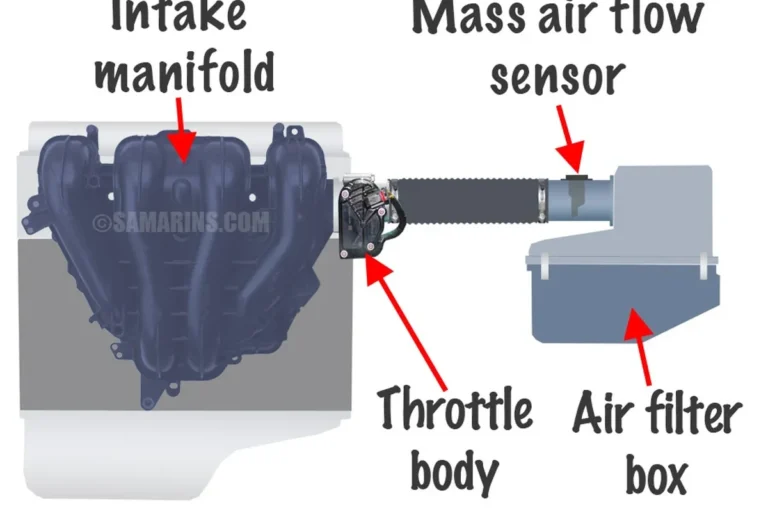 Can a Maf Sensor Cause a Misfire