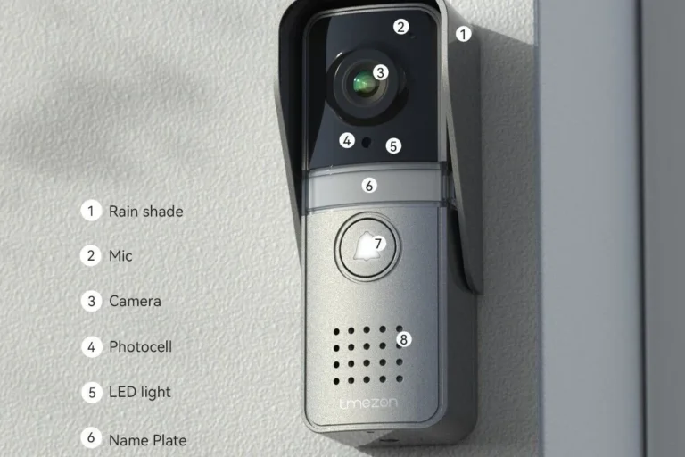 What Is the Most Private Video Doorbell for Home Security