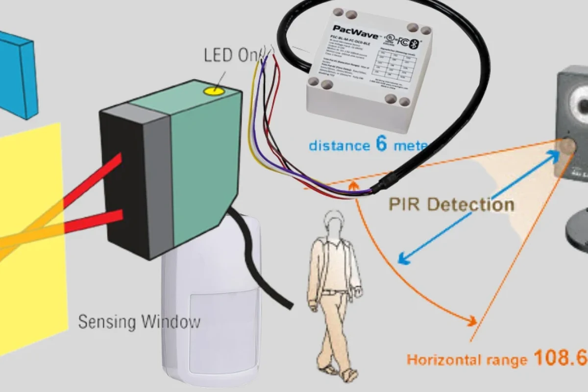 Motion sensor mounted in a dark hallway detecting movement for automatic lighting