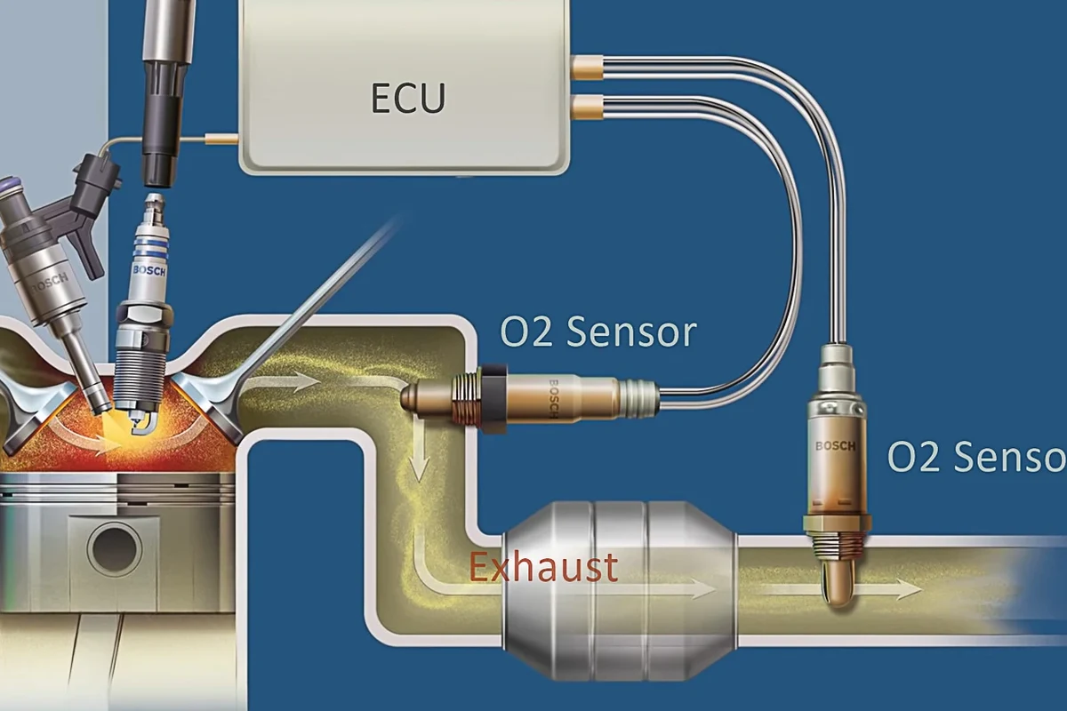 Mechanic inspecting oxygen sensor wiring near a car exhaust system