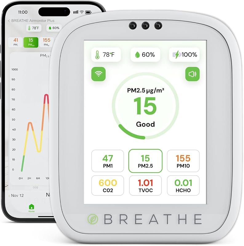 BREATHE Airmonitor Plus Indoor Air Quality Monitor