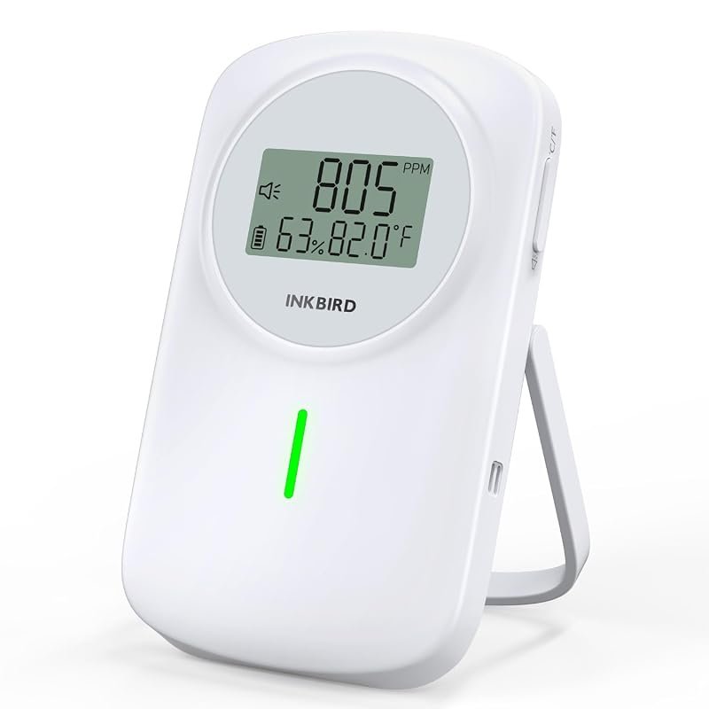 INKBIRD Indoor Air Quality Monitor with NDIR CO2 Detection for Home