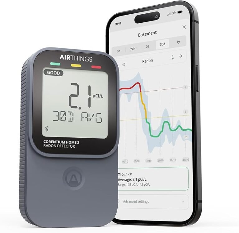 7 Best Radon Detectors for Home: GadgetMakersBlog Roundup