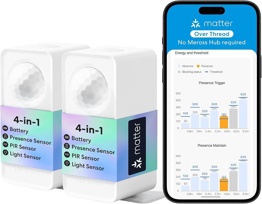meross MS605 Presence Sensor, Matter Over Thread, IP67 Battery-Powered Motion Sensor