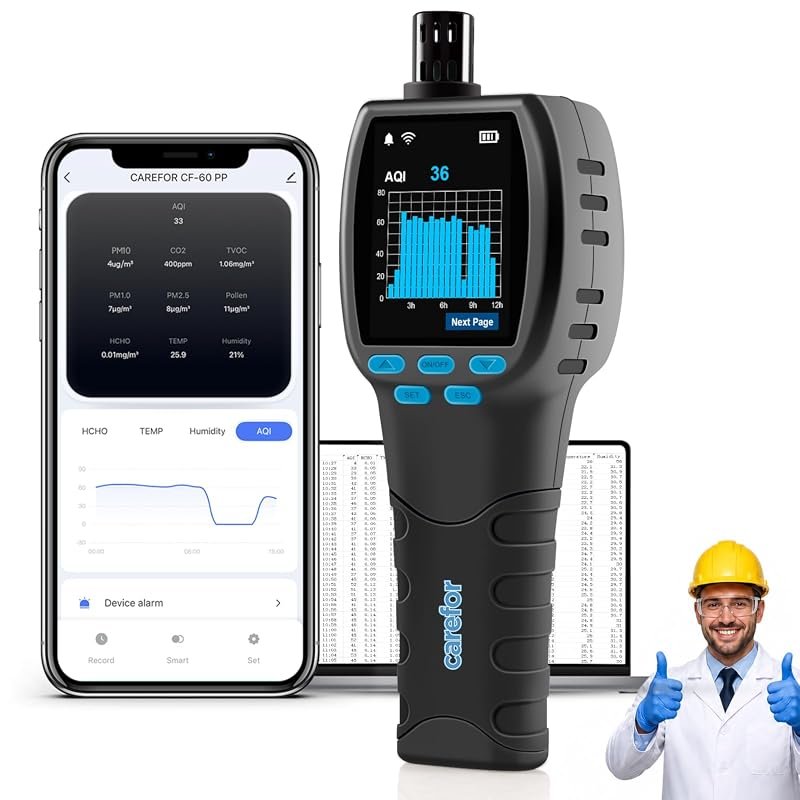 CF-60PP SMART Air Quality Monitor with CSV Reports for Home and Office