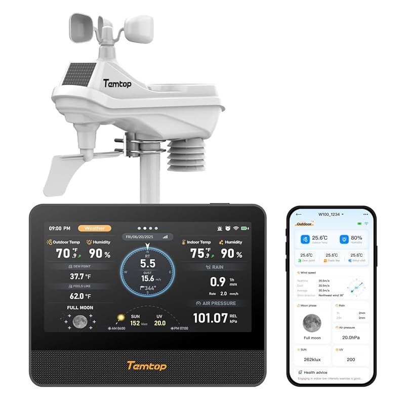 Temtop W100 Smart Weather Station and Indoor Air Quality Monitor