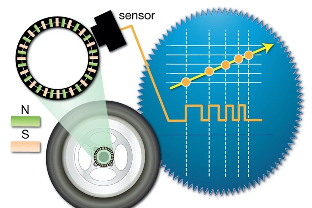 Mechanic inspecting a wheel speed sensor and brake hub on a modern car
