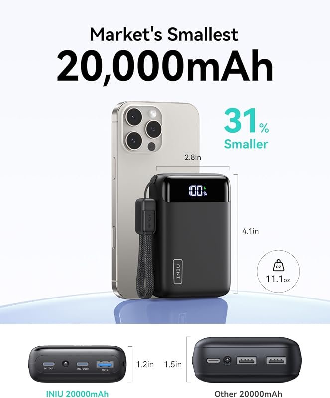 INIU Smallest 20000mAh power bank