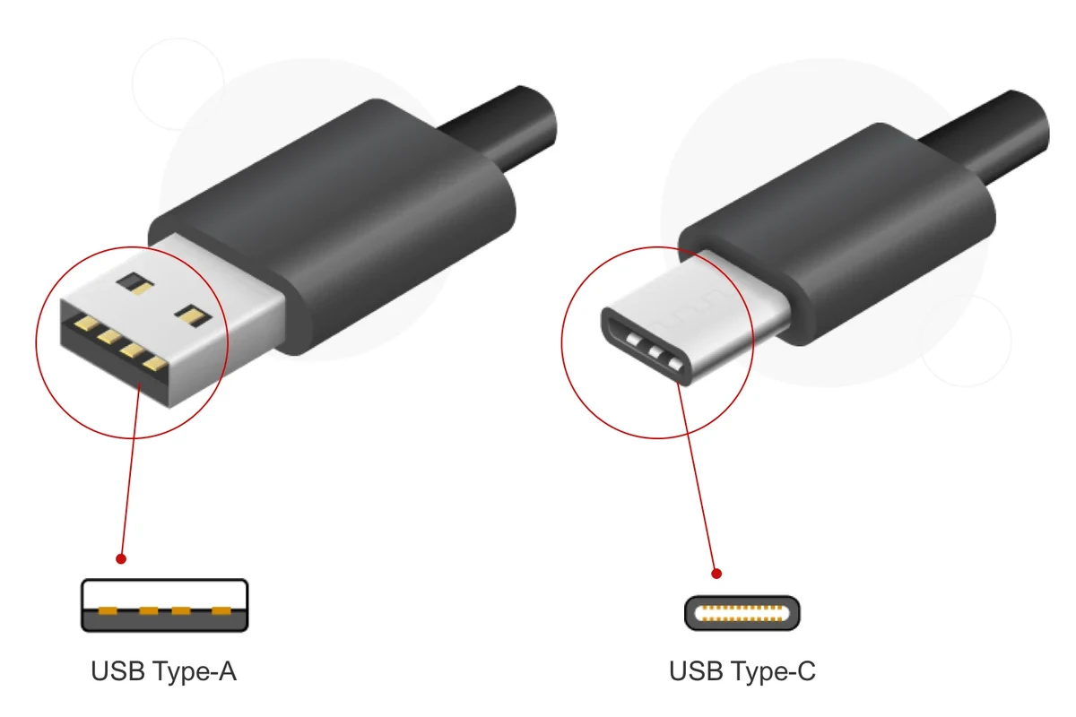 USB-C charging cables of different lengths beside a phone, tablet, and laptop charger