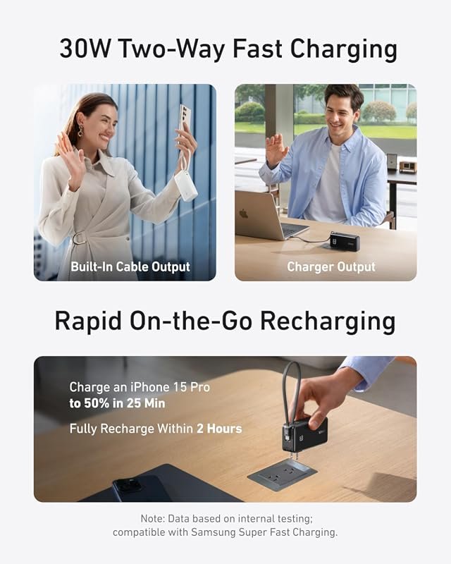 Anker 3-in-1 portable charger with built-in USB-C and foldable AC plug
